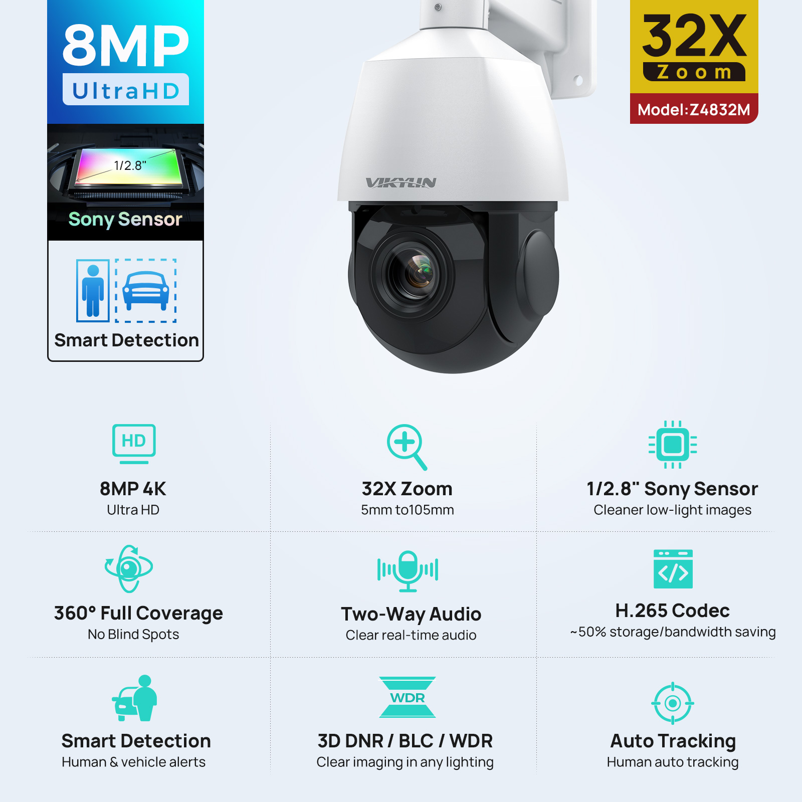 Vikylin 4K 8MP PTZ 32X Zoom 10 - огляд і ціна Humidity Dome Kit